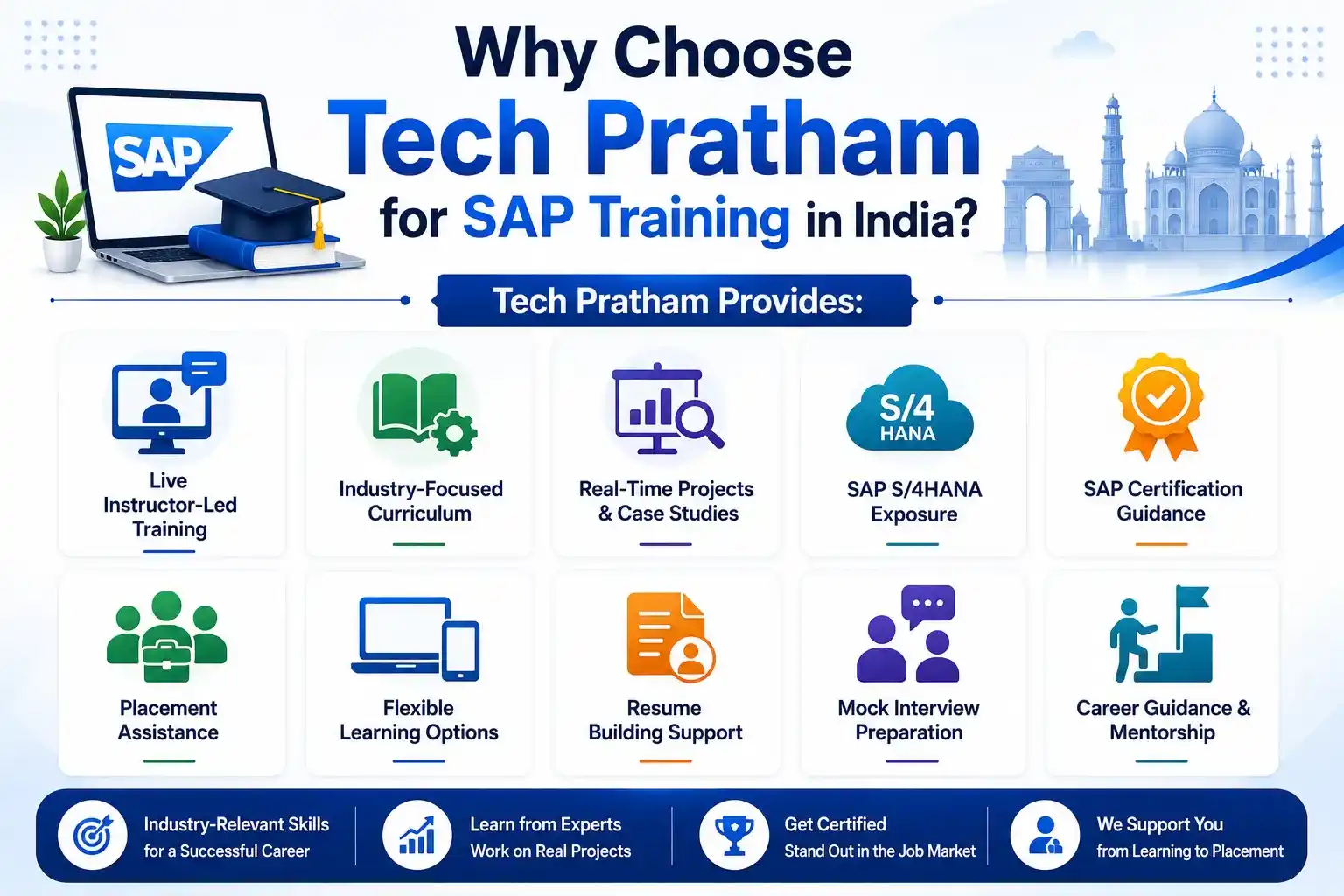 Why Choose Tech Pratham for SAP Training in India?
